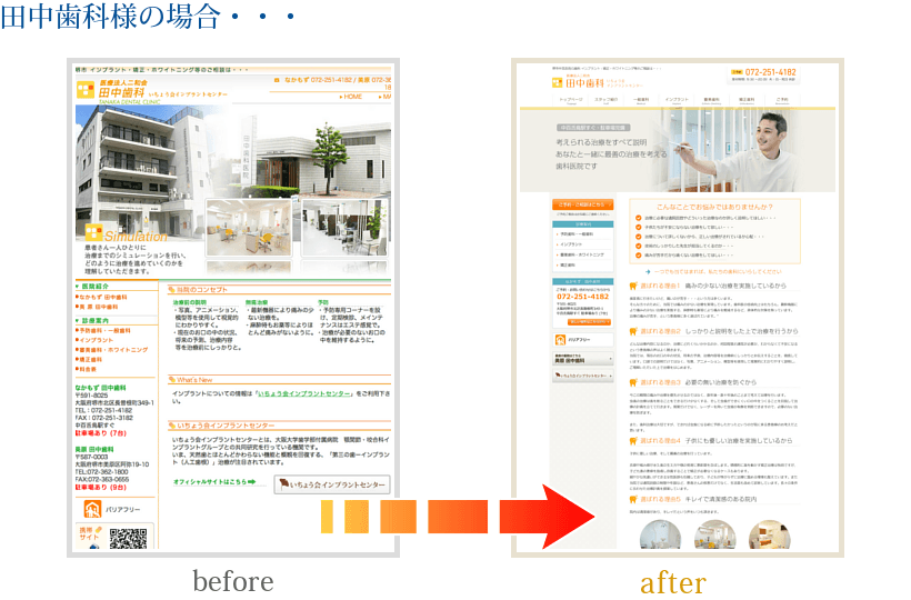 田中歯科様の場合・・・