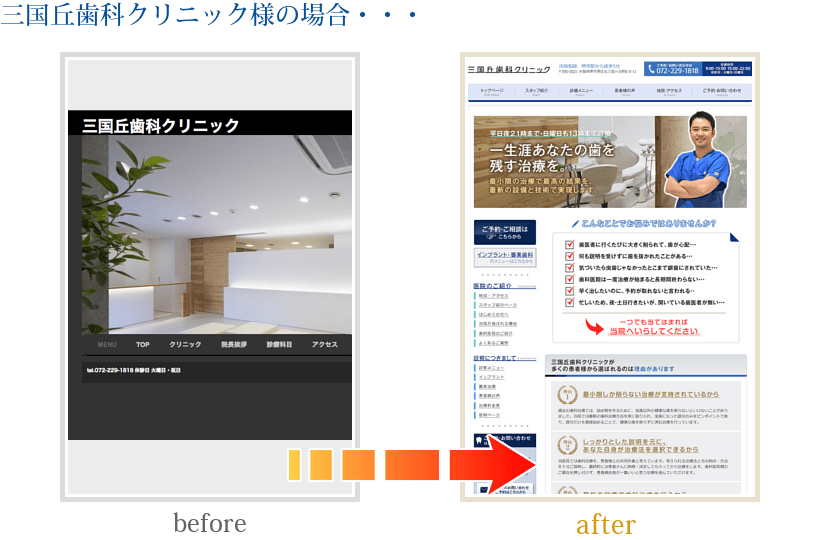三国丘歯科クリニック様の場合・・・